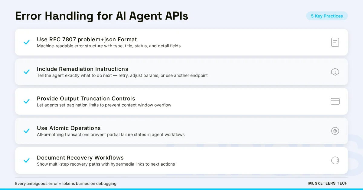 Error Handling Checklist for AI Agent APIs