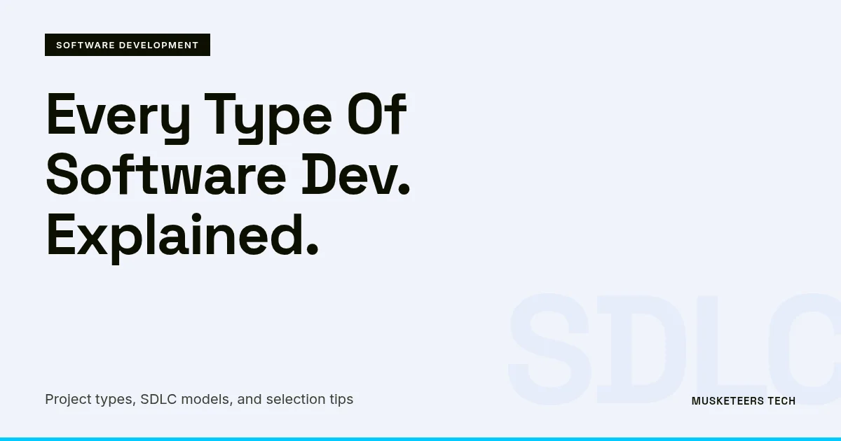 Image related to what are the types of software development