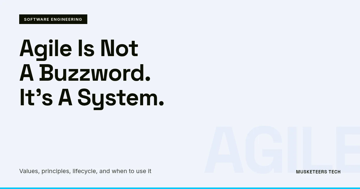 Image related to what is agile software development? a practical guide