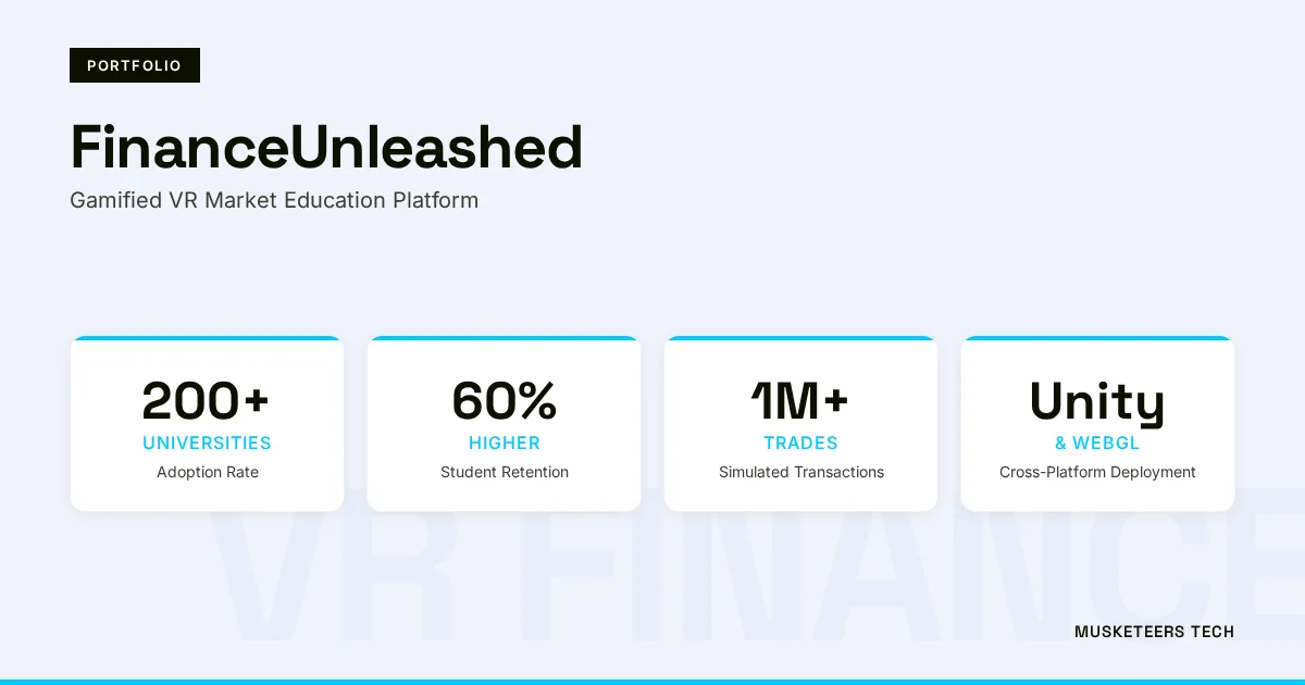 FinanceUnleashed: VR Economics Simulation for Financial Education Portfolio Image
