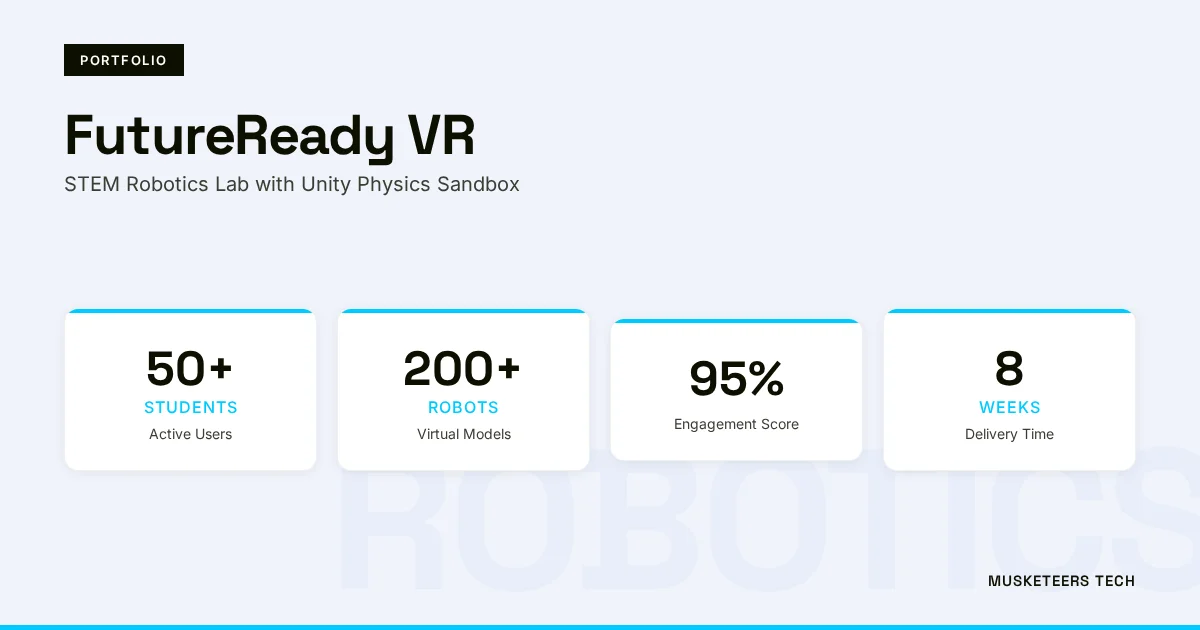 FutureReady VR: STEM Robotics Simulation & Virtual Makerspace Platform