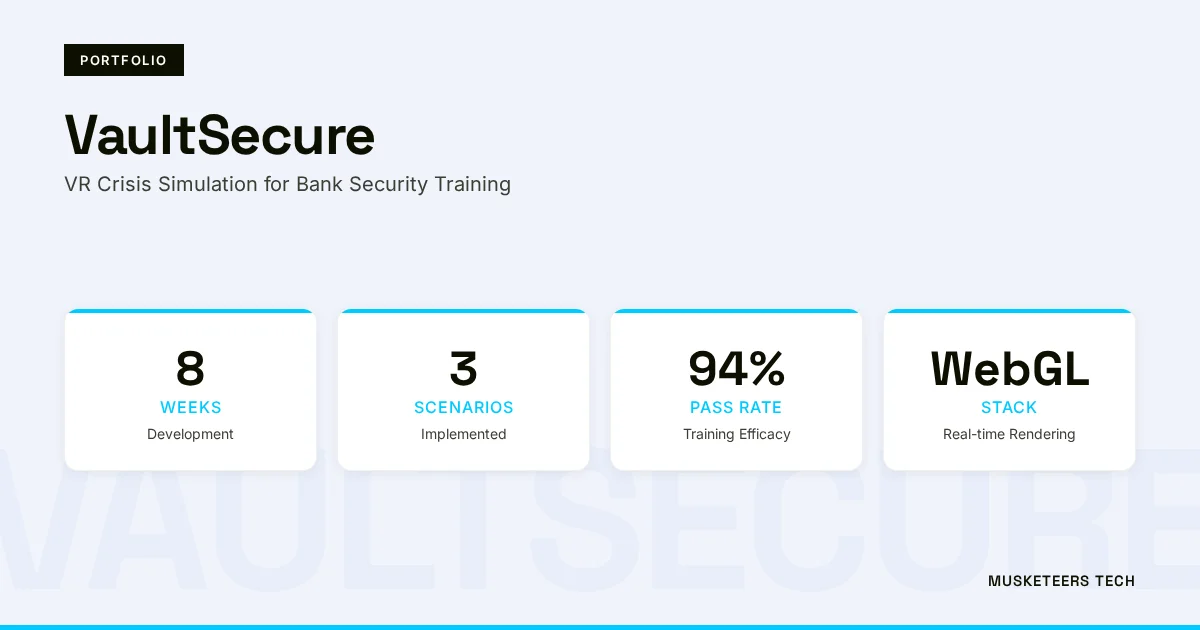 VaultSecure: VR Crisis Simulation & Security Training Platform Portfolio Image